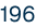 188
